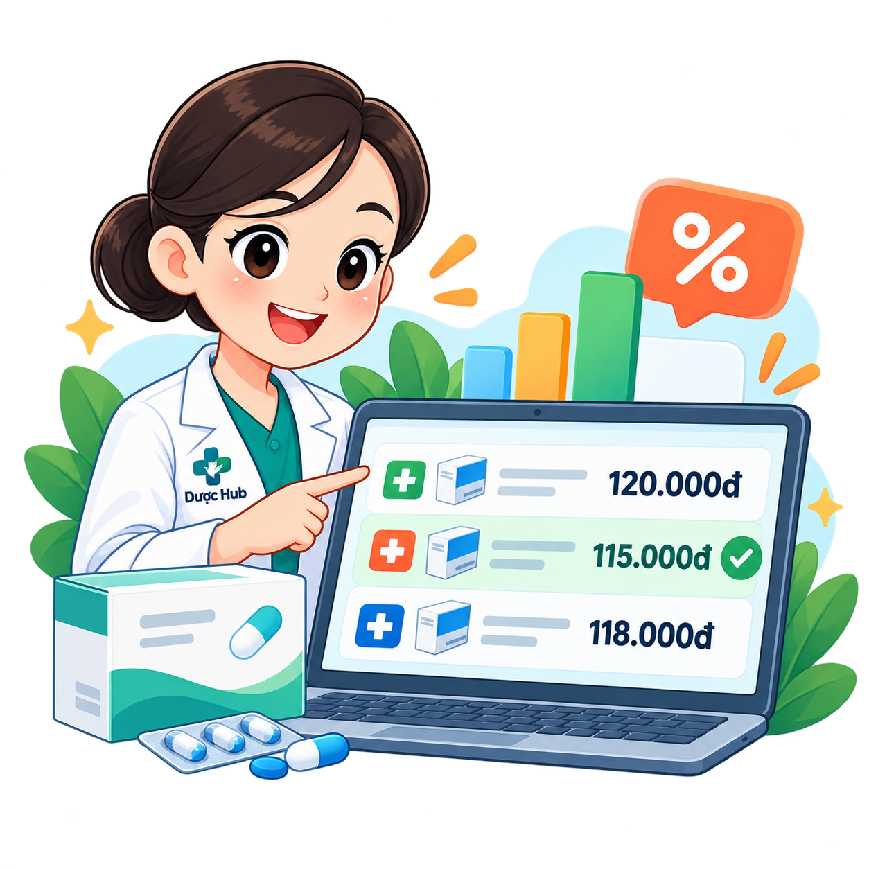 So sánh giá thuốc trên Dược Hub duochub