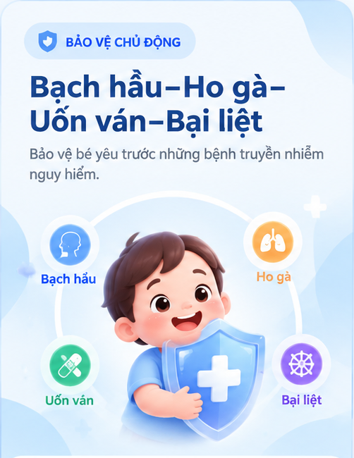 Thẻ minh họa các bệnh được phòng ngừa trong nhóm vắc xin phối hợp cho trẻ