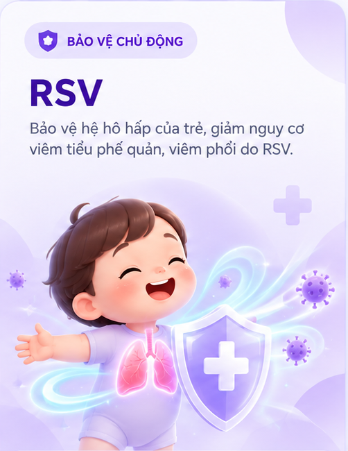 Thẻ minh họa virus hợp bào hô hấp RSV